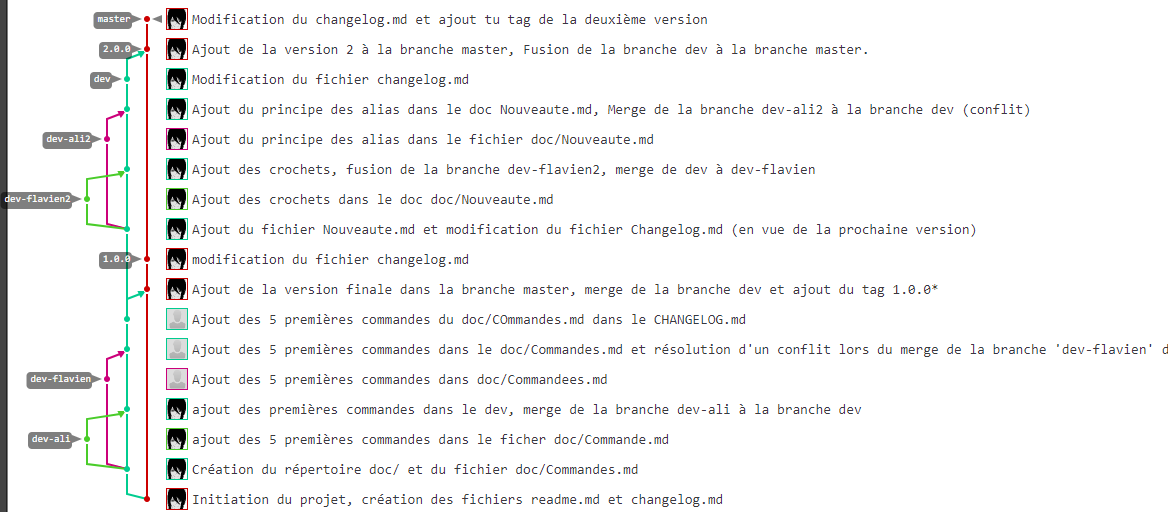 image_2025-02-04_095023281.png